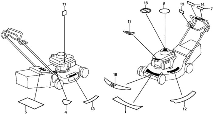 Label for Honda HRG536C1 - PDE Lawn Mower