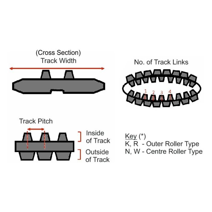 Rubber Track 230x48x68 fits Takeuchi TB016, TB216 Diggers
