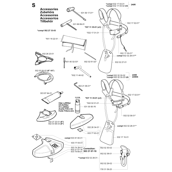 Accessories Assembly for Husqvarna 245 Brushcutters