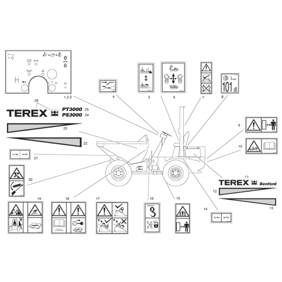 Transfers for Benford Terex Mecalac 3000 Dumpers