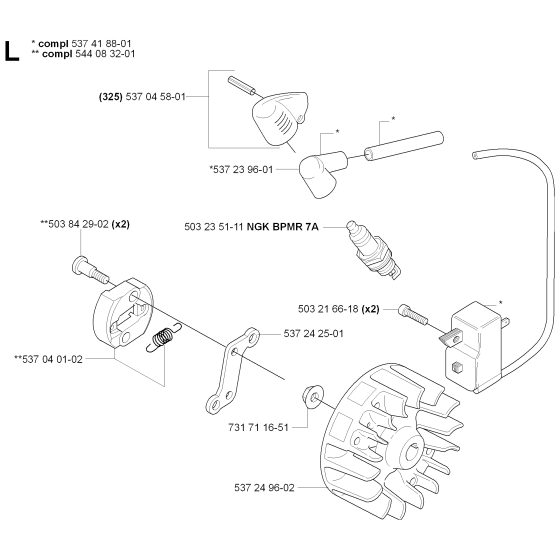 Ignition System Assembly for Husqvarna 325 HE3 X-Series Hedge Trimmers