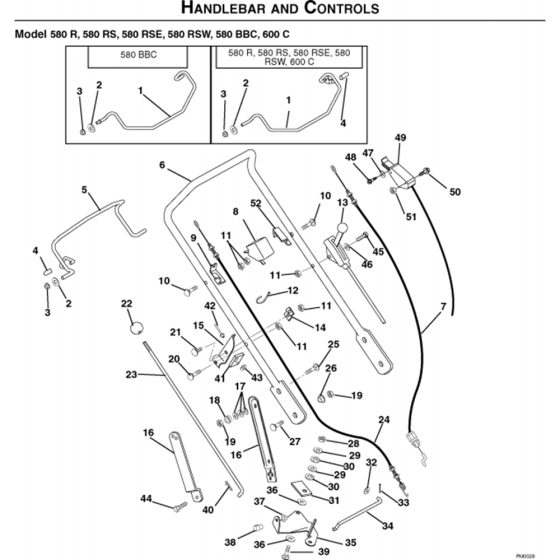 Handles and Controls Assembly for Husqvarna 580 R Series 5 Consumer Lawn Mowers