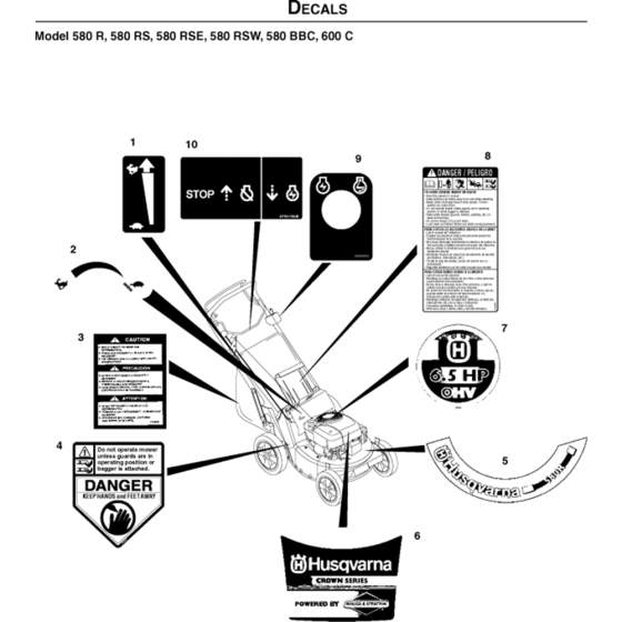 Decals for Husqvarna 580 RS Series 5 Consumer Lawn Mowers
