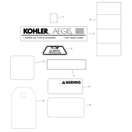 Identification for Kohler LH640 Engines