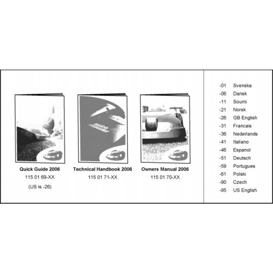 Documentation Assembly for Husqvarna Automower G2 (2003-2006)