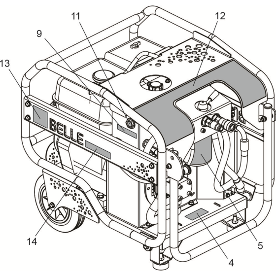 Decals Assembly for Belle Bulldog Hydraulic Power Pack