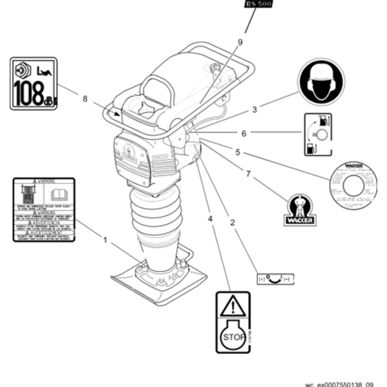 Labels for Wacker BS500 Trench Rammers