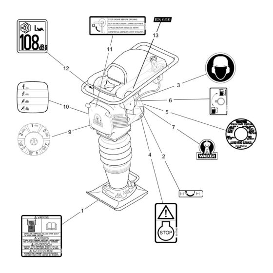 Decals for Wacker BS650 Trench Rammer