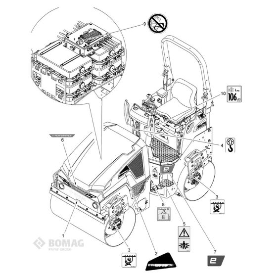 Decals for Bomag BW 120 ADe-5 Roller