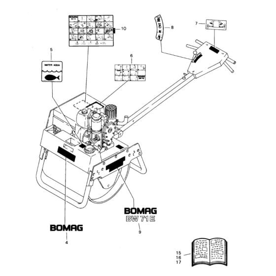 Decal (S/N 101620200101 to 101620200246) Assembly for Bomag BW 71 E (101620200101 to 101620201000) Roller