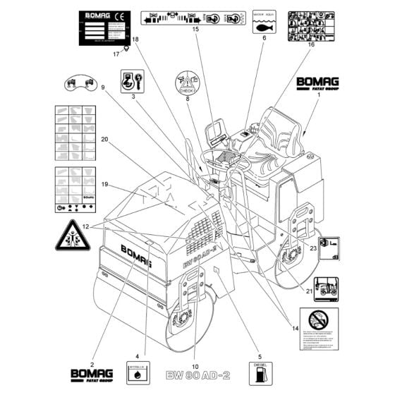 Decal (S/N 101460422399 to 101460427224) Assembly for Bomag BW 80 AD-2 (101460422658 to 101460428230) Roller