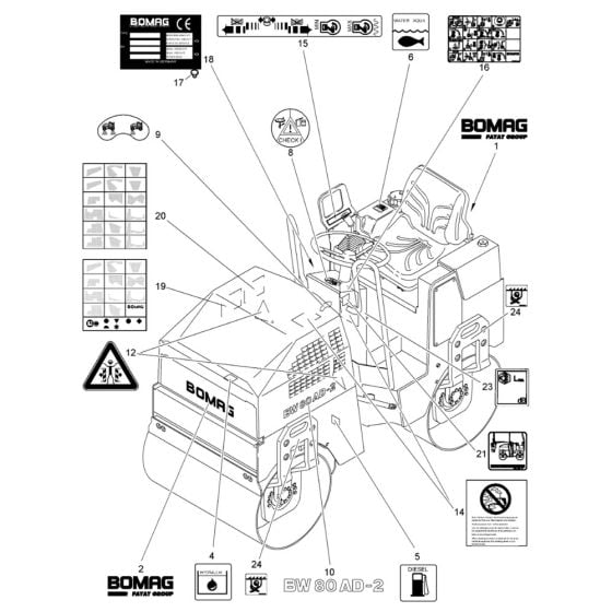 Decal (S/N 101460427225 to 101460427937) Assembly for Bomag BW 80 AD-2 (101460422658 to 101460428230) Roller