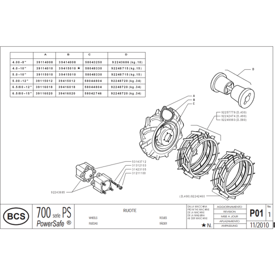 Wheels Assembly for Camon C13 (PowerSafe) Rotovators