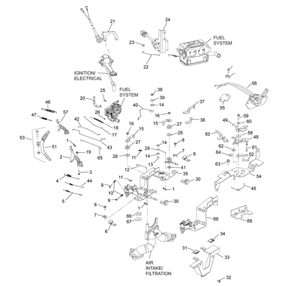 Engine Controls for Kohler CH1000 Engines