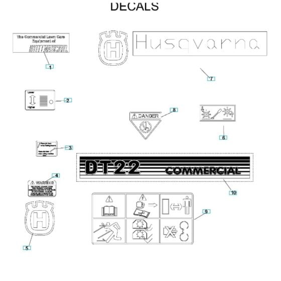 Decals for Husqvarna DT22HNR Dethatcher