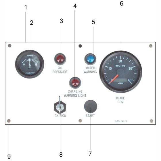 Electric System Assembly for Altrad Belle Claymore Floor Saw