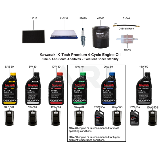 Maintenance Parts for Kawasaki FH381V Engine