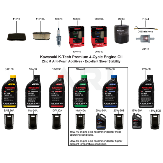 Maintenance Parts for Kawasaki FH480V Engine