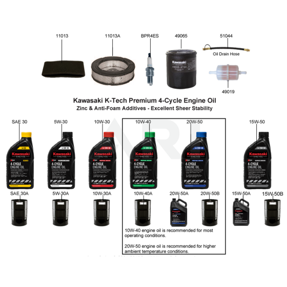 Maintenance Parts for Kawasaki FH601D Engine