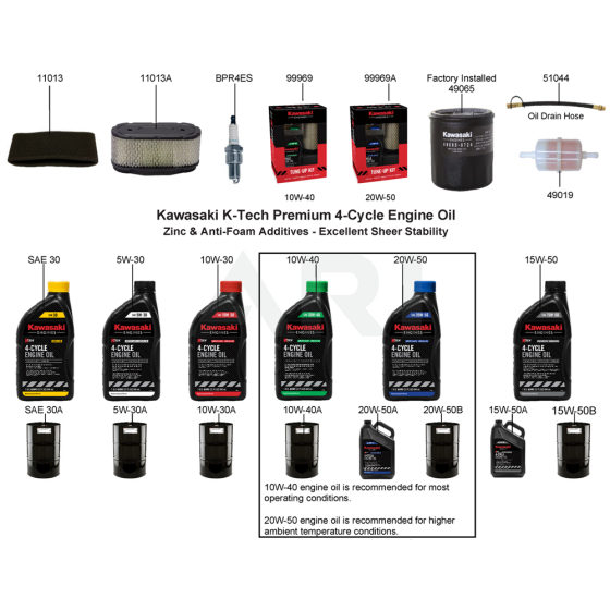 Maintenance Parts for Kawasaki FH661V Engine