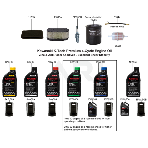 Maintenance Parts for Kawasaki FH680V Engine