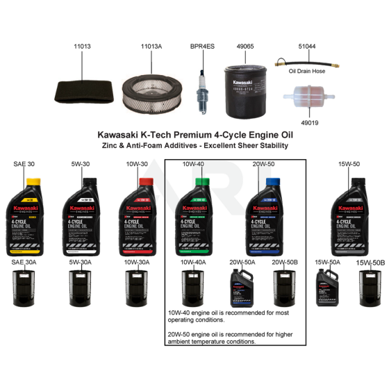 Maintenance Parts for Kawasaki FH721D Engine