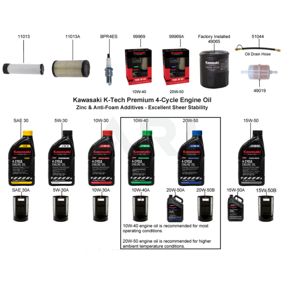 Maintenance Parts for Kawasaki FH770D Engine