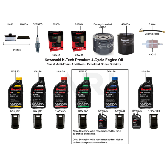 Maintenance Parts for Kawasaki FR651V Engine