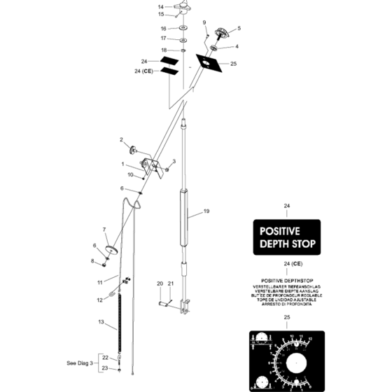 Depth Indicator Assembly for Husqvarna FS3500 Floor Saw