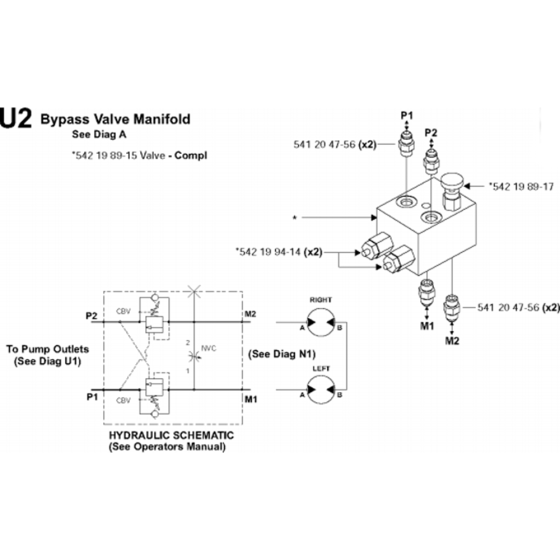 Bypass Valve Manifold Assembly for Husqvarna FS6600 Floor Saw