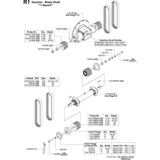 Gearbox - Blade Shaft, 1-Speed Assembly for Husqvarna FS6800 YAN T3 Floor Saw