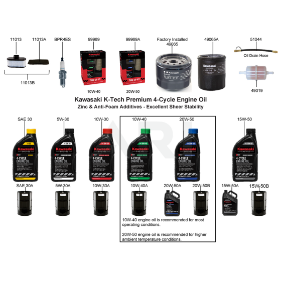 Maintenance Parts for Kawasaki FS691V Engine