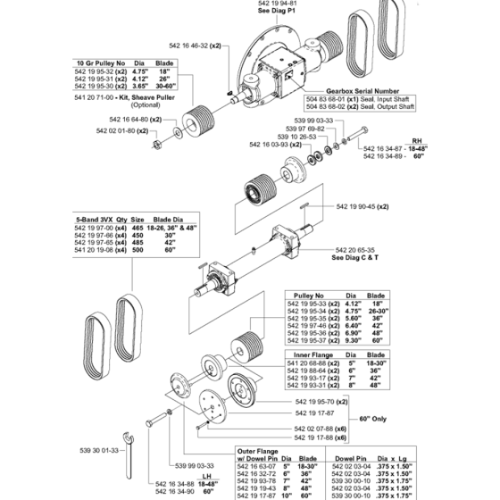 Gearbox-Blade Shaft - 1-Speed Assembly for Husqvarna FS8400 Floor Saw