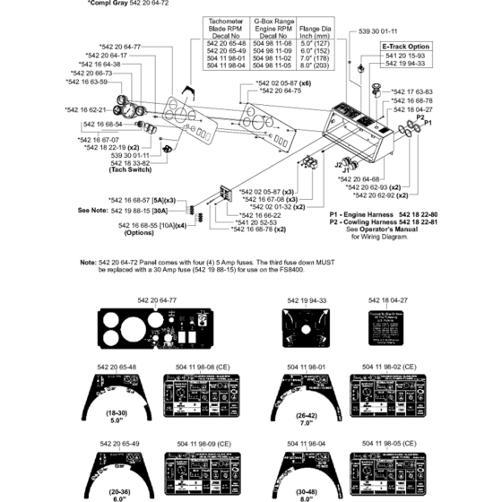 Instrument Panel - 3-Speed Assembly for Husqvarna FS8400 Floor Saw