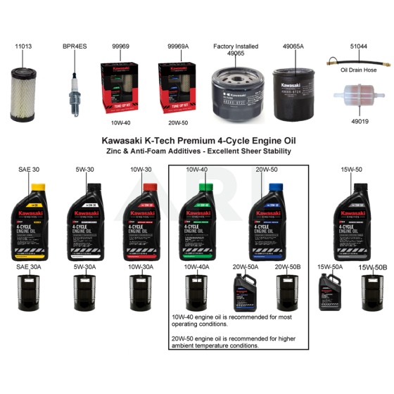 Maintenance Parts for Kawasaki FX481V Engine