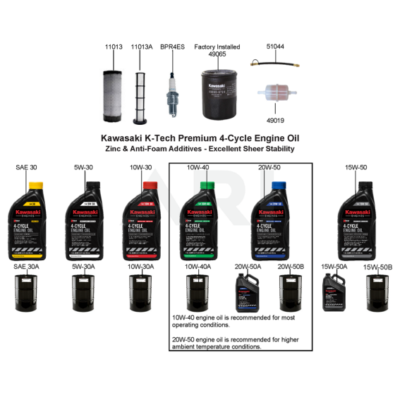 Maintenance Parts for Kawasaki FX751V Engine