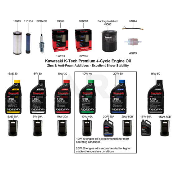 Maintenance Parts for Kawasaki FX850V Engine