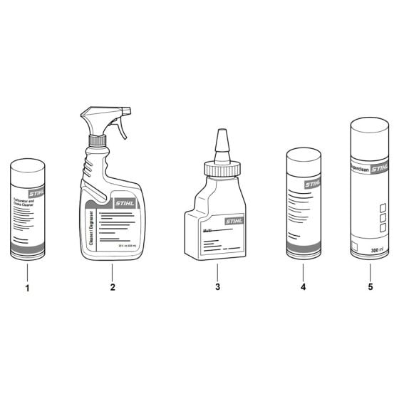 Cleaning products (1)for Stihl HS 85 Hedge Trimmer