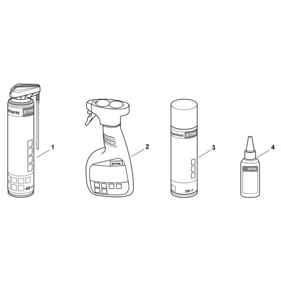 Cleaning Products for Stihl iMOW 5.0 Robotic Mower