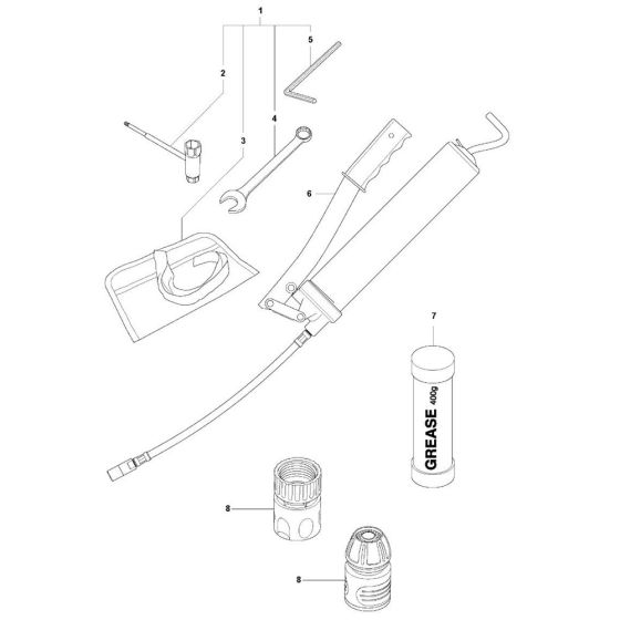 Accessories for Husqvarna K7000 Ring Disc Cutter