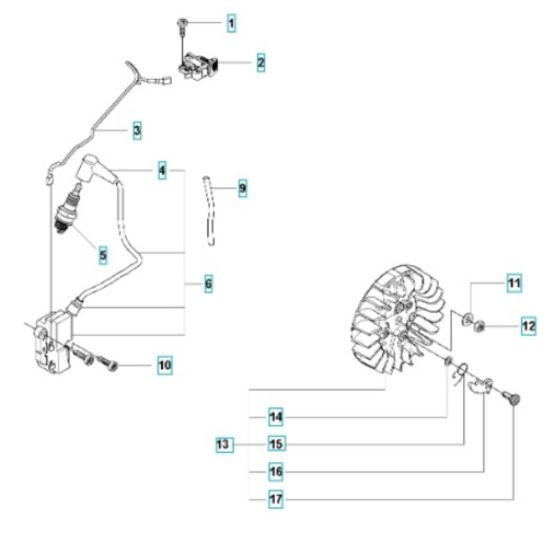 Ignition Assembly for Husqvarna K970 Ring III Disc Cutter