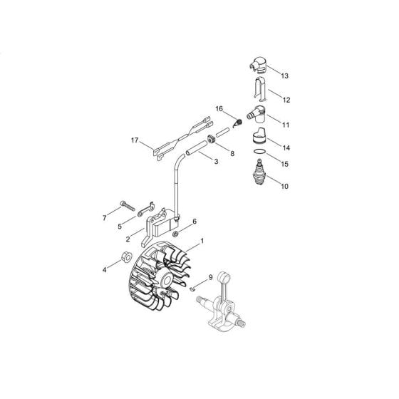 Magento for Shindaiwa M262S Multi-Tool