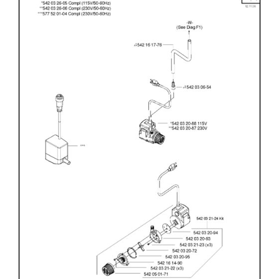 Water Pump Assembly for Husqvarna MS 355 G Masonry Saw