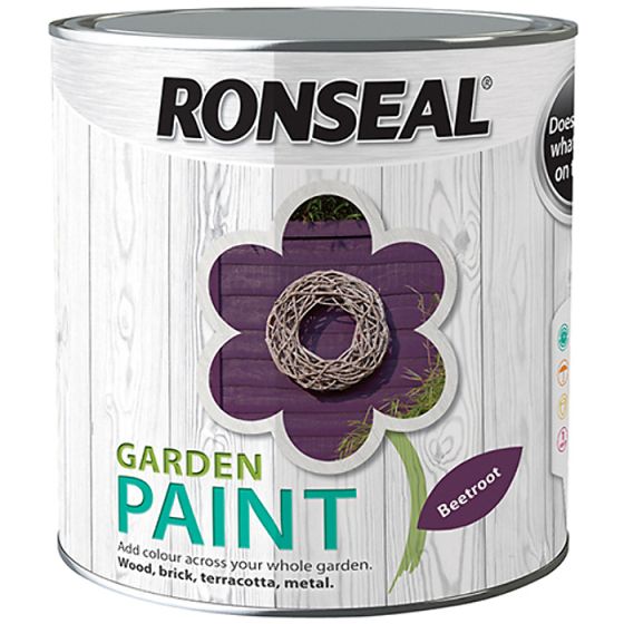 Ronseal Garden Paint