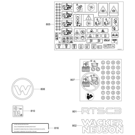 Decals for Wacker RTKx-SC3 Trench Roller