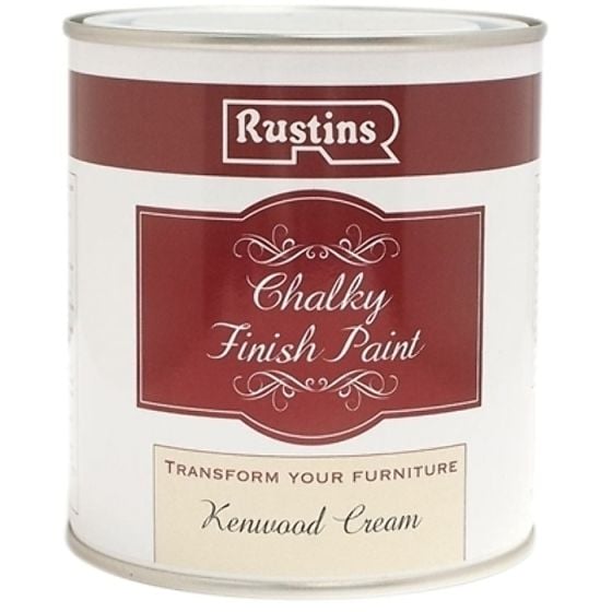 Chalky Finish Paint