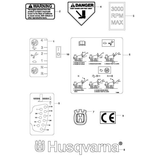 Decals for Husqvarna SC18A CE Sod Cutter