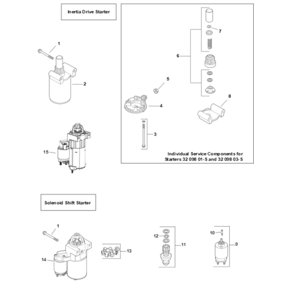 Starting for Kohler SV810 Engines