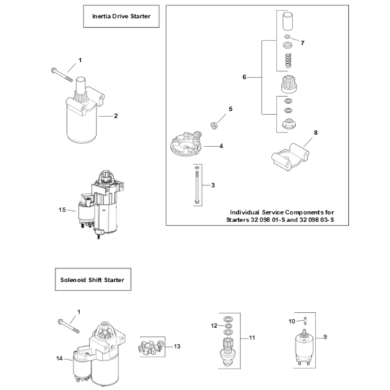 Starting  for Kohler SV820 Engines