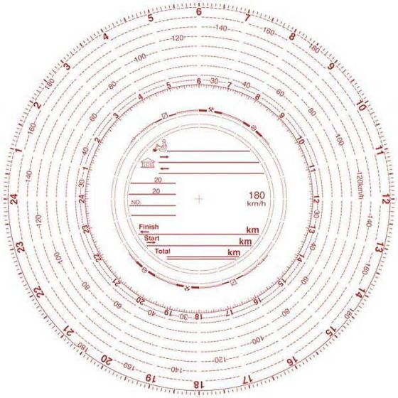 TachoDisc T2/180 - 180 kph - Pack of 100